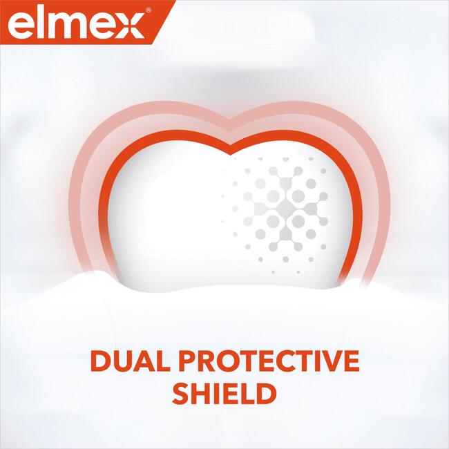Elmex Anti Caries White Tandpasta 75 ML