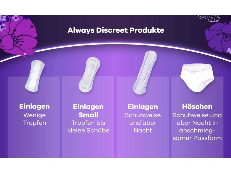 Always Inkontinenz Einlagen Discreet Ultimate Night 48 Stüc Hochwertige Inkontinenzeinlagen bei Blasenschwäche