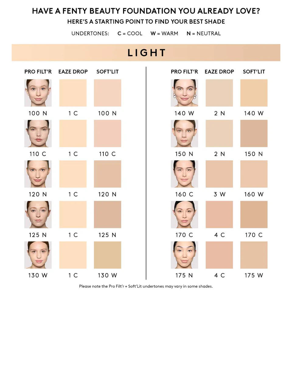 Eaze Drop Blurring Skin Tint