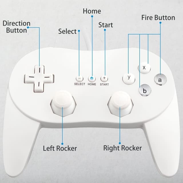 Gamepad kompatibel med Nintendo Wii, Wii U Controller 1.1m kabel