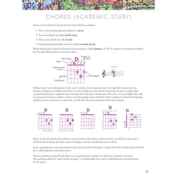 Hal Leonard Vaideology