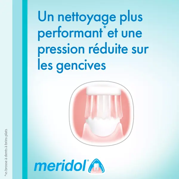 Escova de dentes Meridol Complete Care