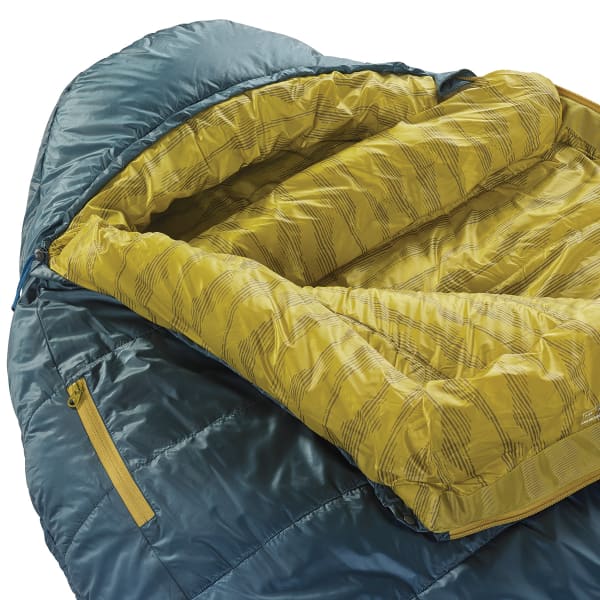 Sac de couchage THERMAREST SAROS 20F/-6C REG