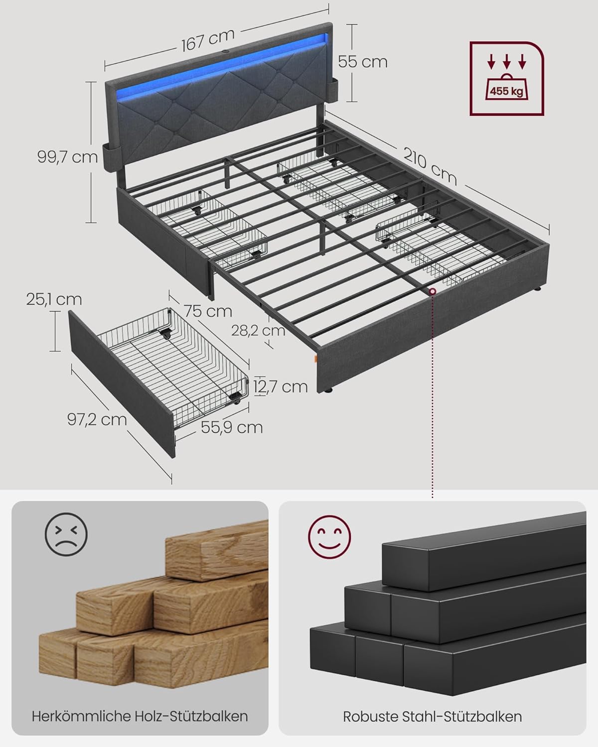 VASAGLE Doppelbettgestell, Bettgestell, 160 x 200 cm, LED, Metallbett, 4 Schubladen, Ladestation, verstellbares gepolstertes Kopfteil, schiefergrau-Mattschwarz RMB828G02