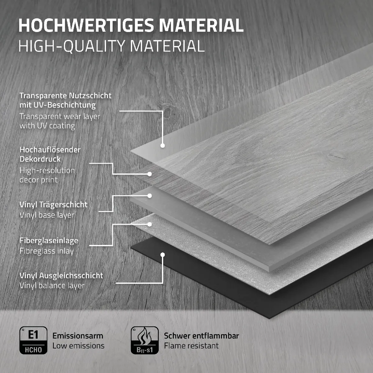 ML-Design Sol PVC à clic 3 m² - Gris chêne