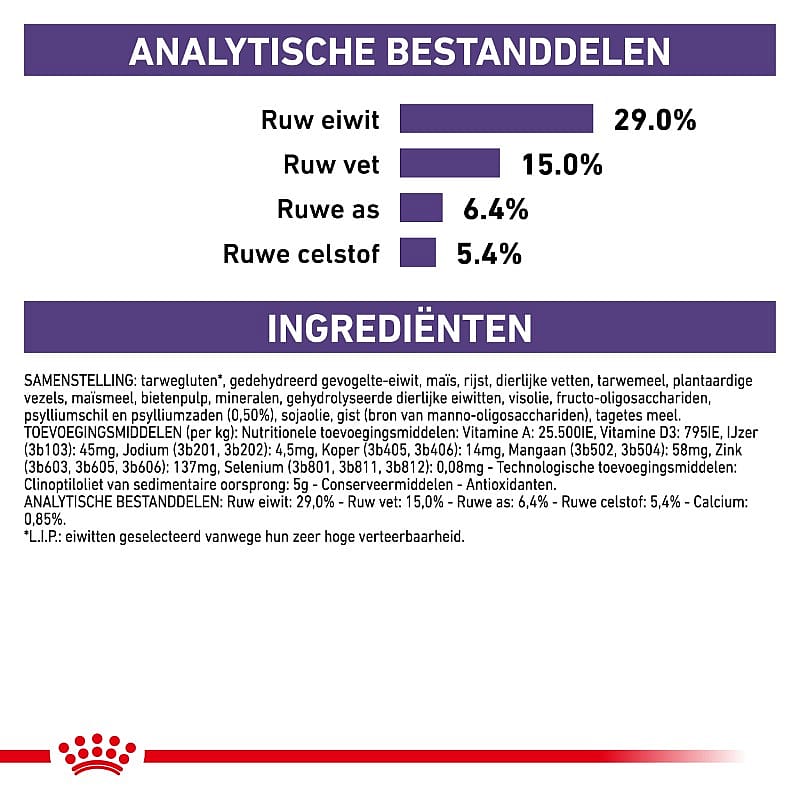 Royal Canin Dental Diet kat Kattenvoer voor een gezond gebit van volwassen katten