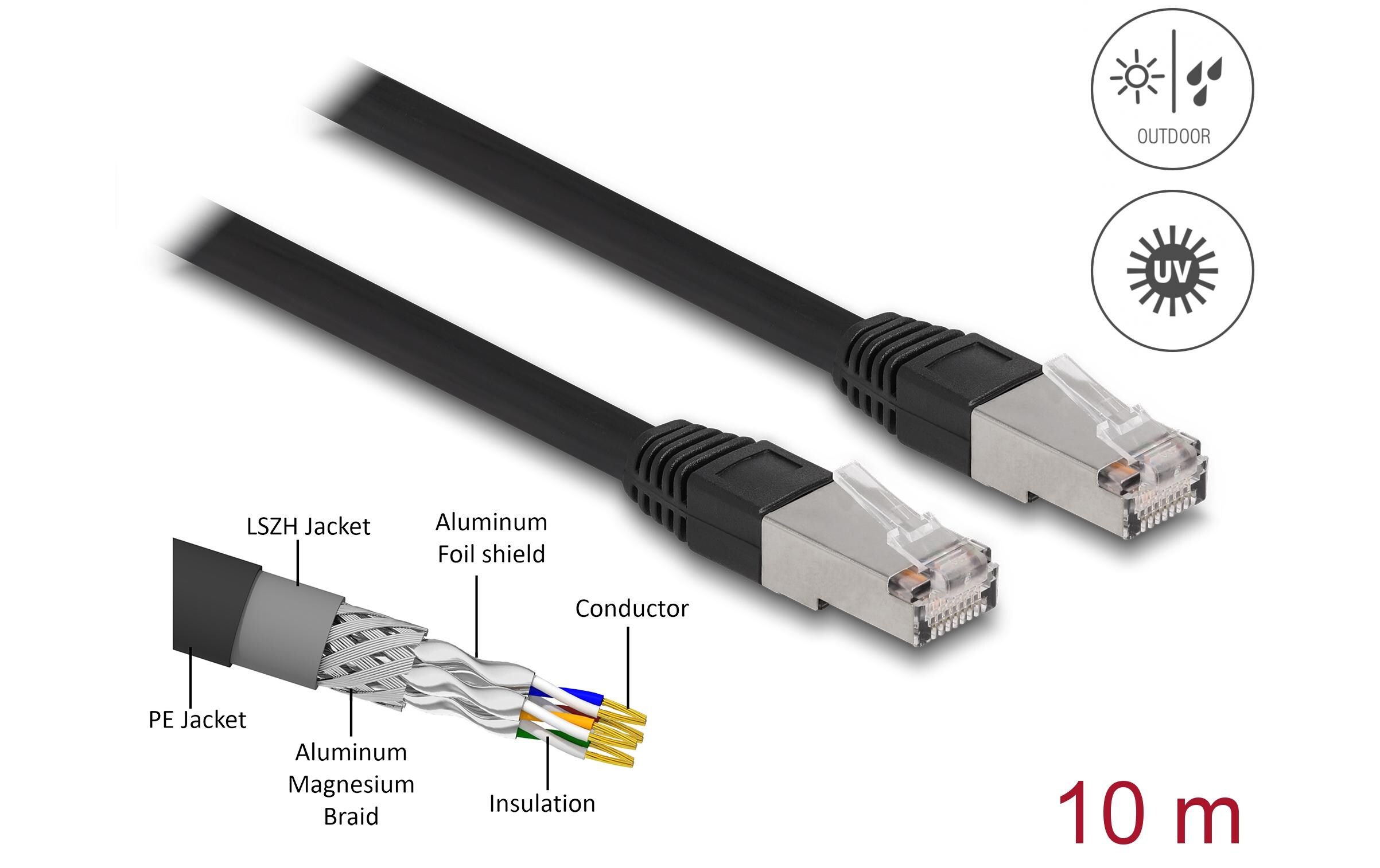 Patchkabel Outdoor Cat 6A, S/FTP, 10 m, SchwarzDelock RJ45 Netzwerkkabel Cat.6A S/FTP PE Outdoor 10 m schwarz
