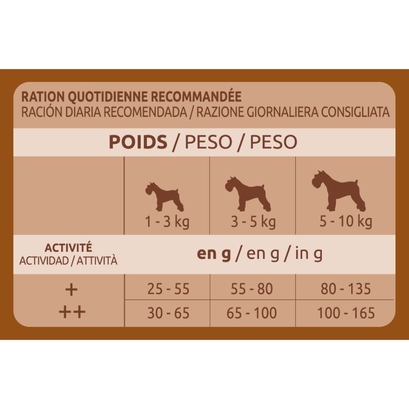 Ultima Mini Adult, poulet