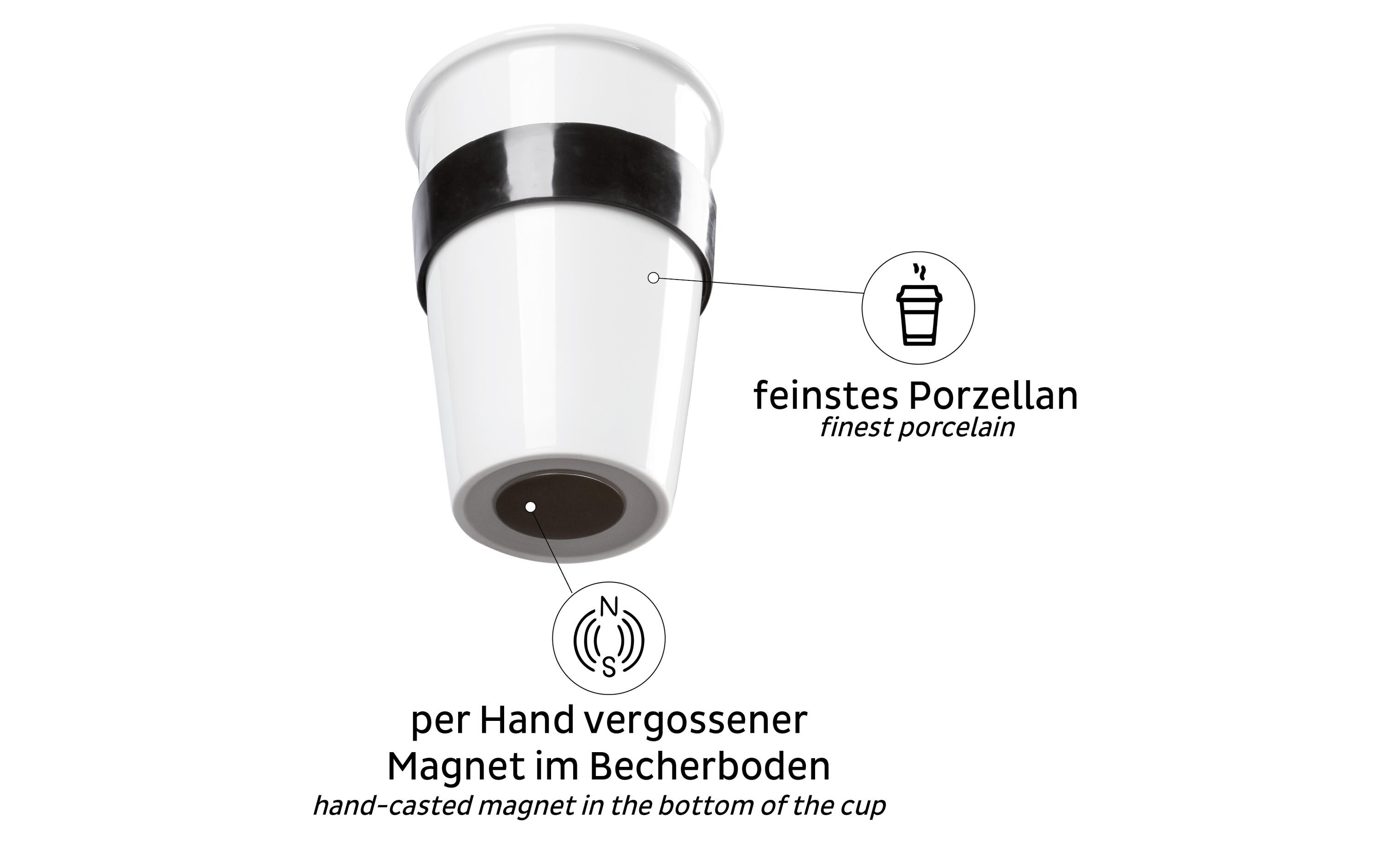 Porzellan to-go-Cup SetBecher für unterwegs aus Porzellan