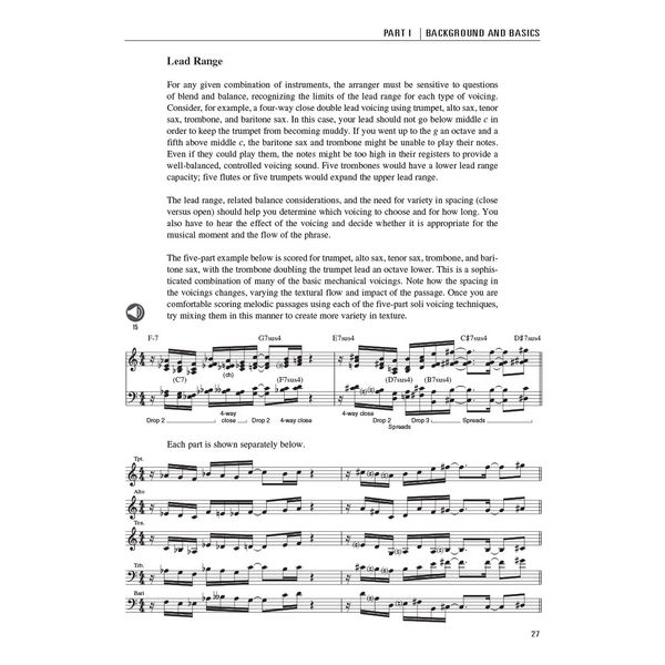 Berklee Press Modern Jazz Voicings