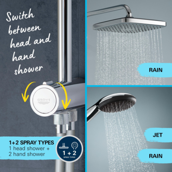 Grohe Douchesysteem Vitalio Comfort 250 Douchesysteem vierkant met omstelling, Max. 8,0L/M Bij 3 Bar Chroom - hartafstand kraan 15 cm