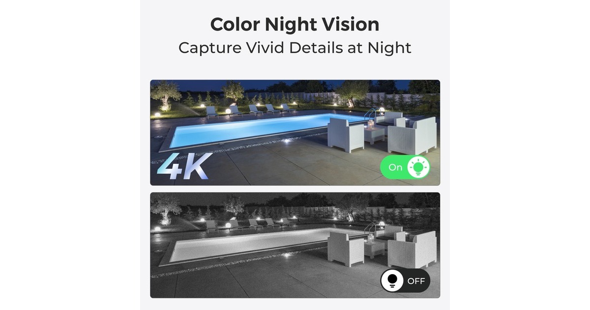ReolinkP760 4K Dual-Lens PTZ camera met motion tracking  (Wit/zwart)
