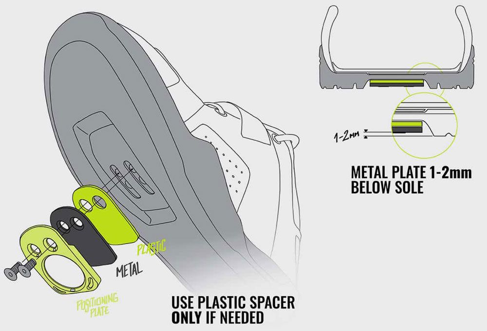 Magped POSITIONING Platten kaufen | Bike-Discount
