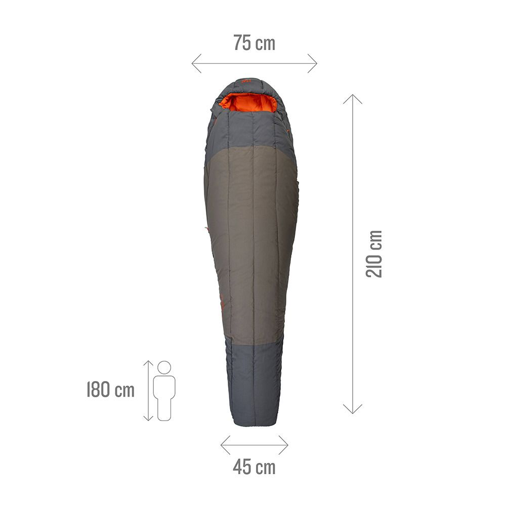 Millet SYNTHEK +5°C REG DROITE - Sac de couchage urban chic/vermillon