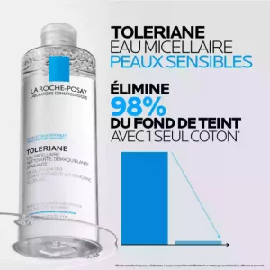 Toleriane - Eau Micellaire Ultra Peaux Sensibles - 400ml