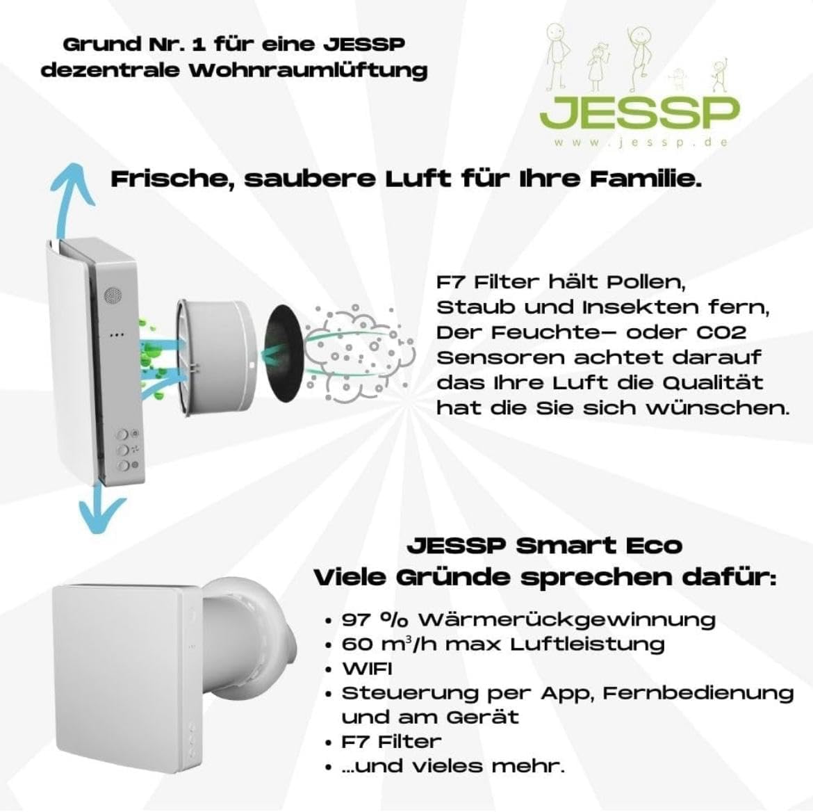 Eco Smart DZ Wohnraumlüftung – Luftfeuchte-gesteuert, 97% Wärmerückgewinnung, WLAN, F7-Filter, Ø160mm, 60m³/h, leise ab 11,2dB, Energieklasse A, 5 Jahre Garantie, für Wandstärken bis 470mm