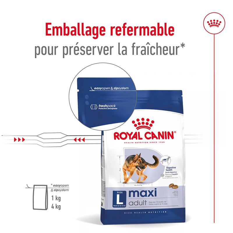 Royal Canin Maxi Adult