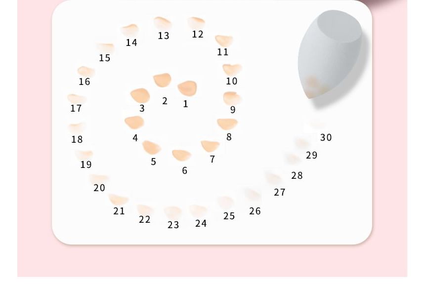 Choyu - Make-up Blender Beauty Sponge