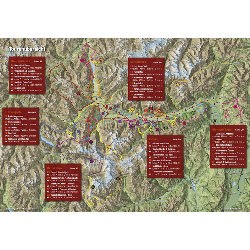 Verlag Ralf Glaser Vinschgau Trails! BOOK