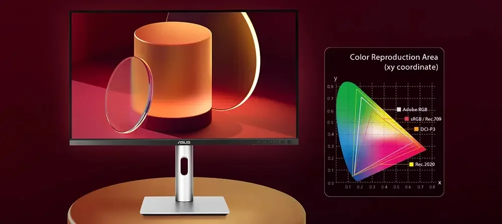 Asus ProArt Display PA279CRV Écrans de bureau et professionnels