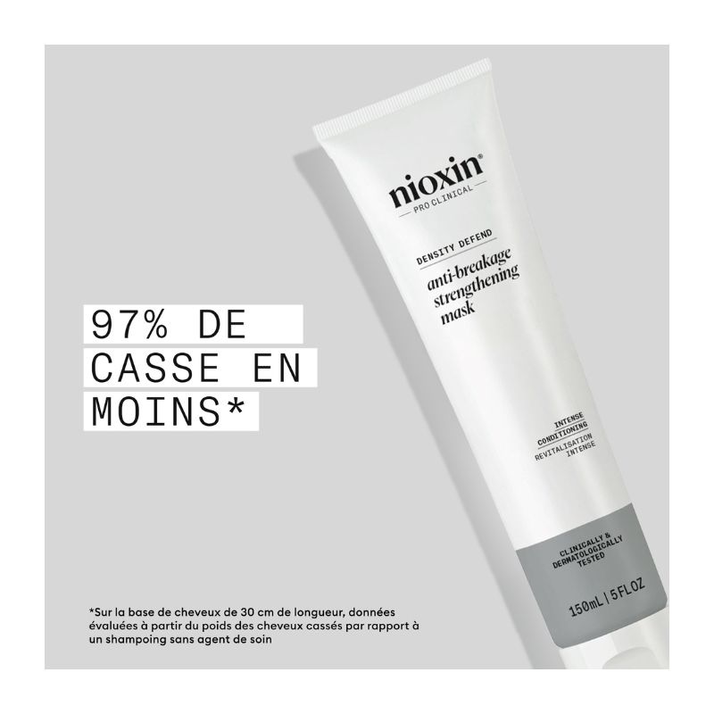 Masque anti-casse Nioxin 150ml