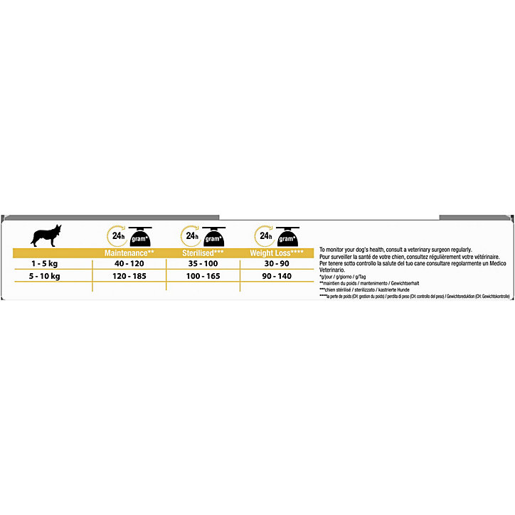 Croquettes pour chien Pro Plan Small & Mini adult Light Sterilised riche en poulet et riz 3kg