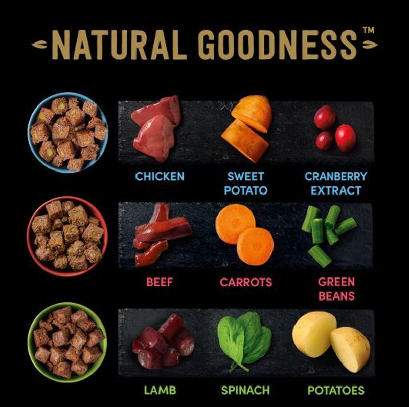 Cesar Natural Goodness pour chien