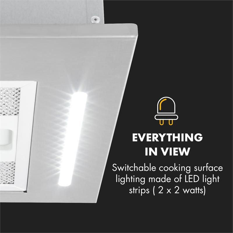 Down Under Dunstabzugshaube Einbau 60cm Abluft: 590 m³/h LED Edelstahl