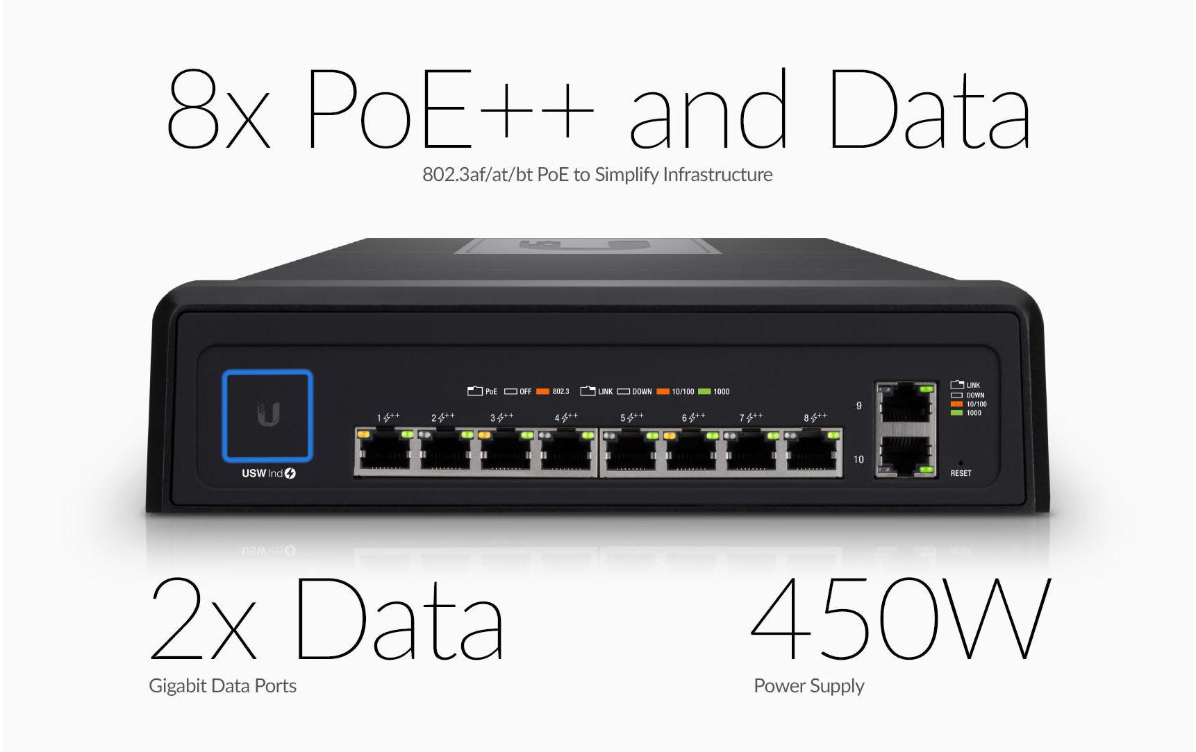 PoE++ Switch UniFi USW-Industrial 10 Port<br>Cloud-Managed UniFi Switch Industrial