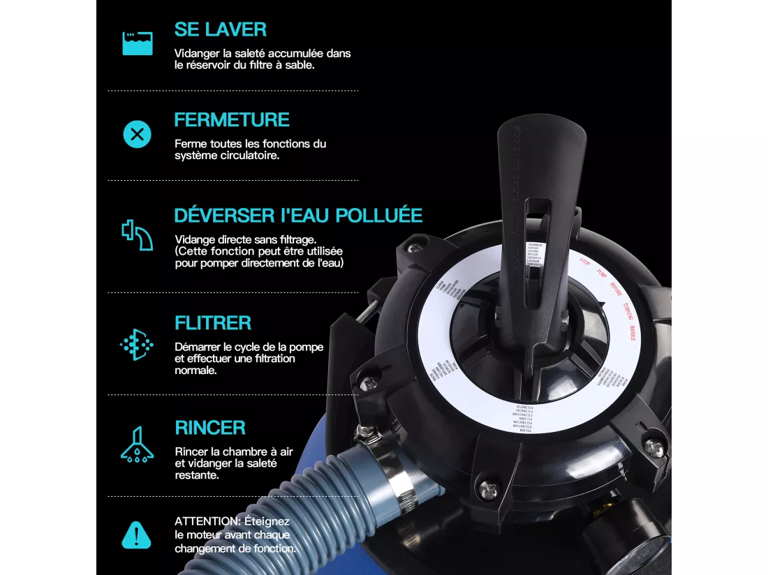 Pompe Filtre à Sable, Pompe pour filtration pour piscine, Puissance 400W, 11 000 l/h, Bleu et Noir