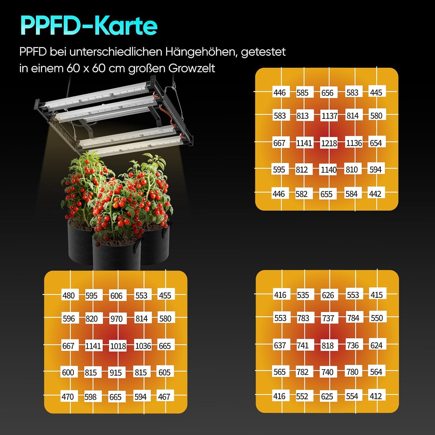 Growzelt Komplettset 200x100x100cm, 240W LED Dimmbar Grow Lampe mit Aktivkohlefilter Belüftungssystem Growzelt Kit Komplettes mit Temperatur Controller Hydroponics Grow Zelt