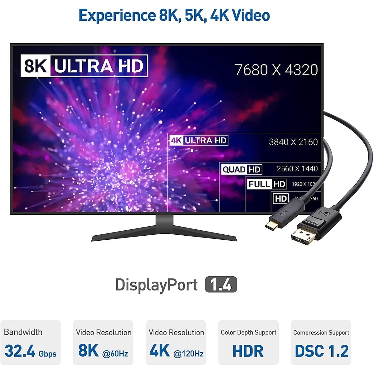 NÖRDIC 2m USBC til DP 1.4 kabel 8K30Hz 4K120Hz 32.4Gbps HBR3 HDR10
