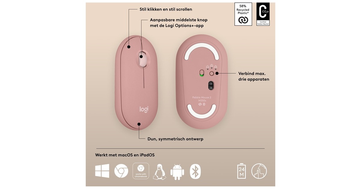 LogitechPebble Mouse 2 M350s  (Roze)