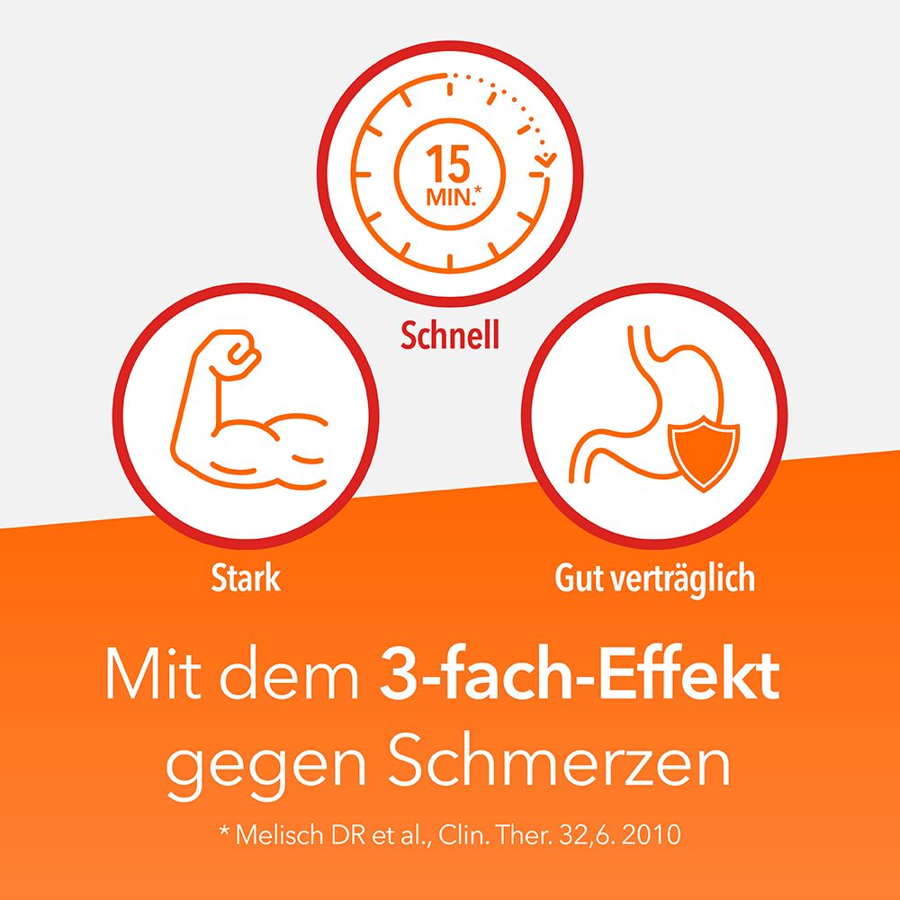 Synofen - mit Ibuprofen und Paracetamol