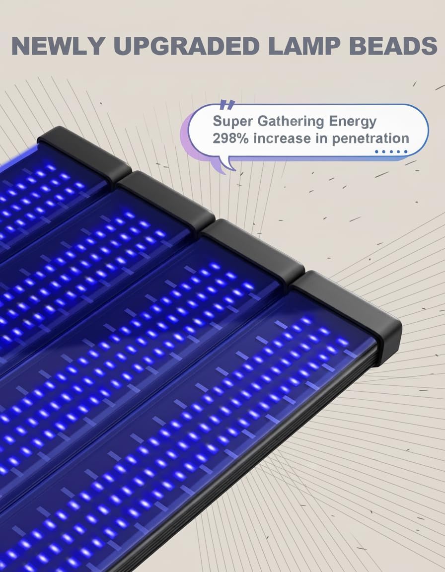 Bräunungslampe,460NM&490NM Bräunungslampe,60W Blaues Licht Bräunungslicht Solarium für Den Heimgebrauch Gesicht Und Körper,Doppelte Halterung Gesichtsbräuner Solarium mit 432 Stück LEDs