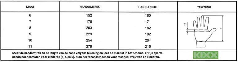 KIXX CH 504 - Werkhandschoenen - Rood - 10 - 1 maat