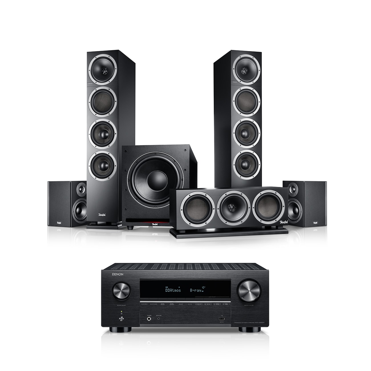THEATER 500 Surround + DENON X3800H
