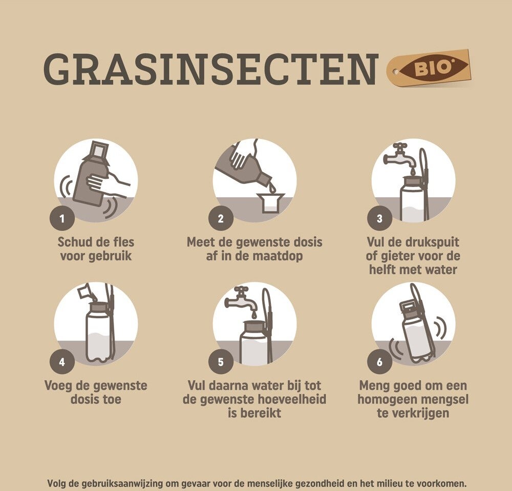 Pokon Bio Kuur Voor een Weerbaar en Gezond Gazon Concentraat 500 ml
