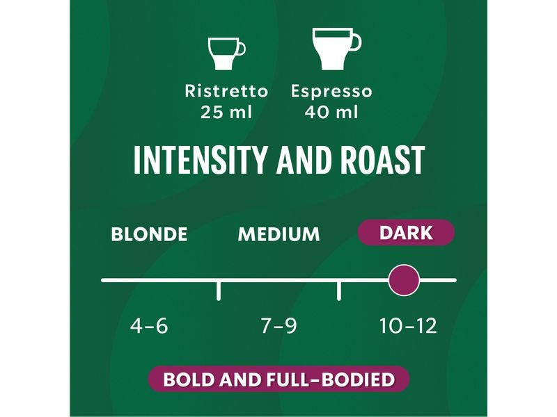 Starbucks Kaffeekapseln Espresso Roast 36 Stück Kaffeekapseln für Nespresso Maschinen