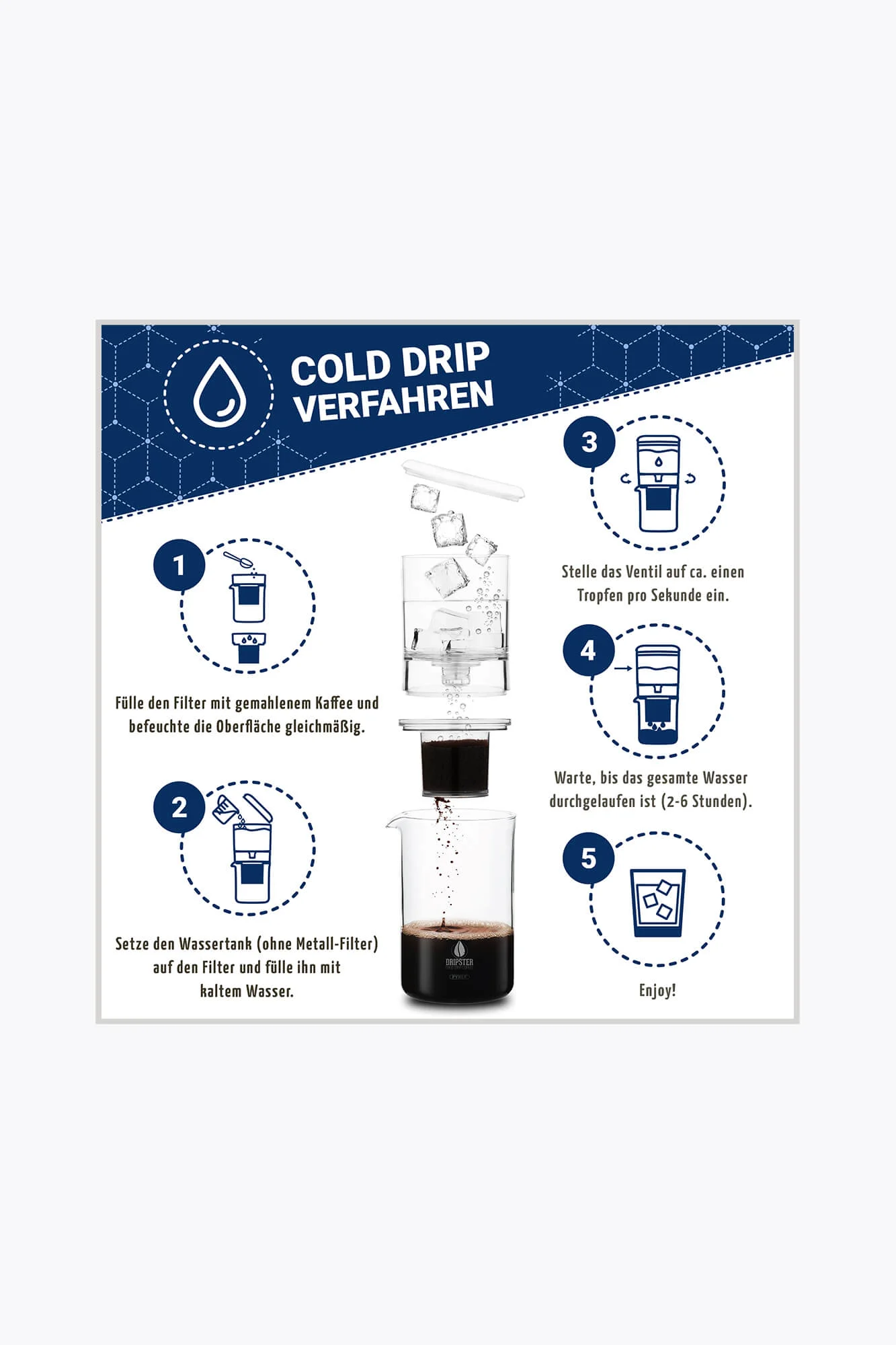 Dripster 2-in-1 Cold Brew Coffee Dripper