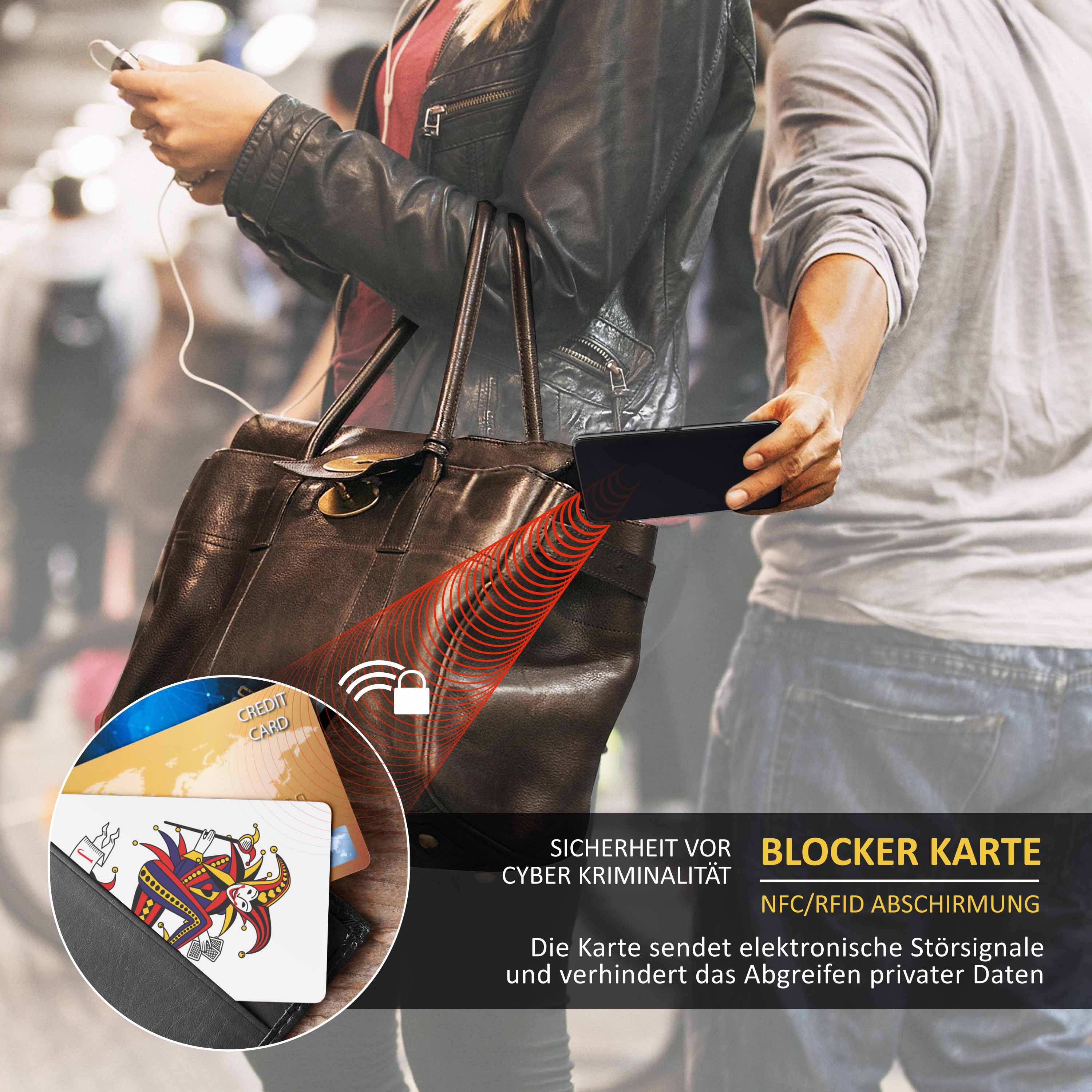Aplic RFID Blocker Karte zur Abschirmung - Schutz vor Cyber Kriminalität / JOKER