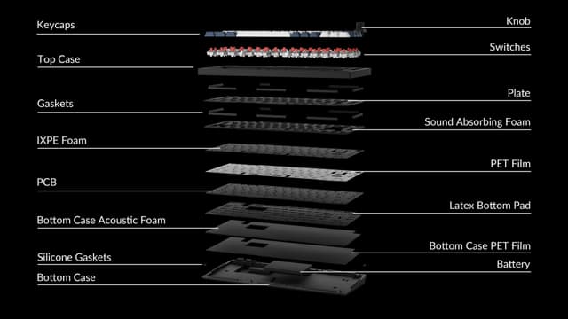 Keychron Q1 Max Brown trådløst tastatur