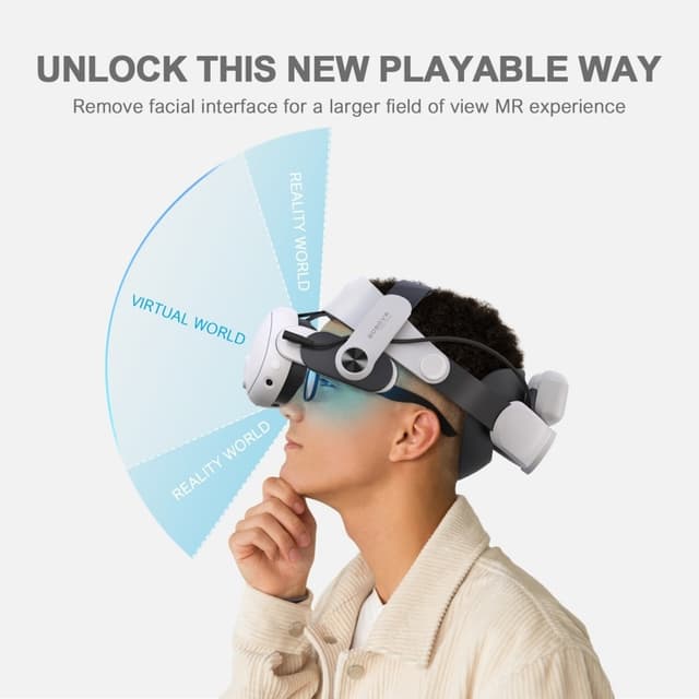BOBOVR M3 Pro Meta Quest 3 VR Headset Batteripakke Hovedstrop