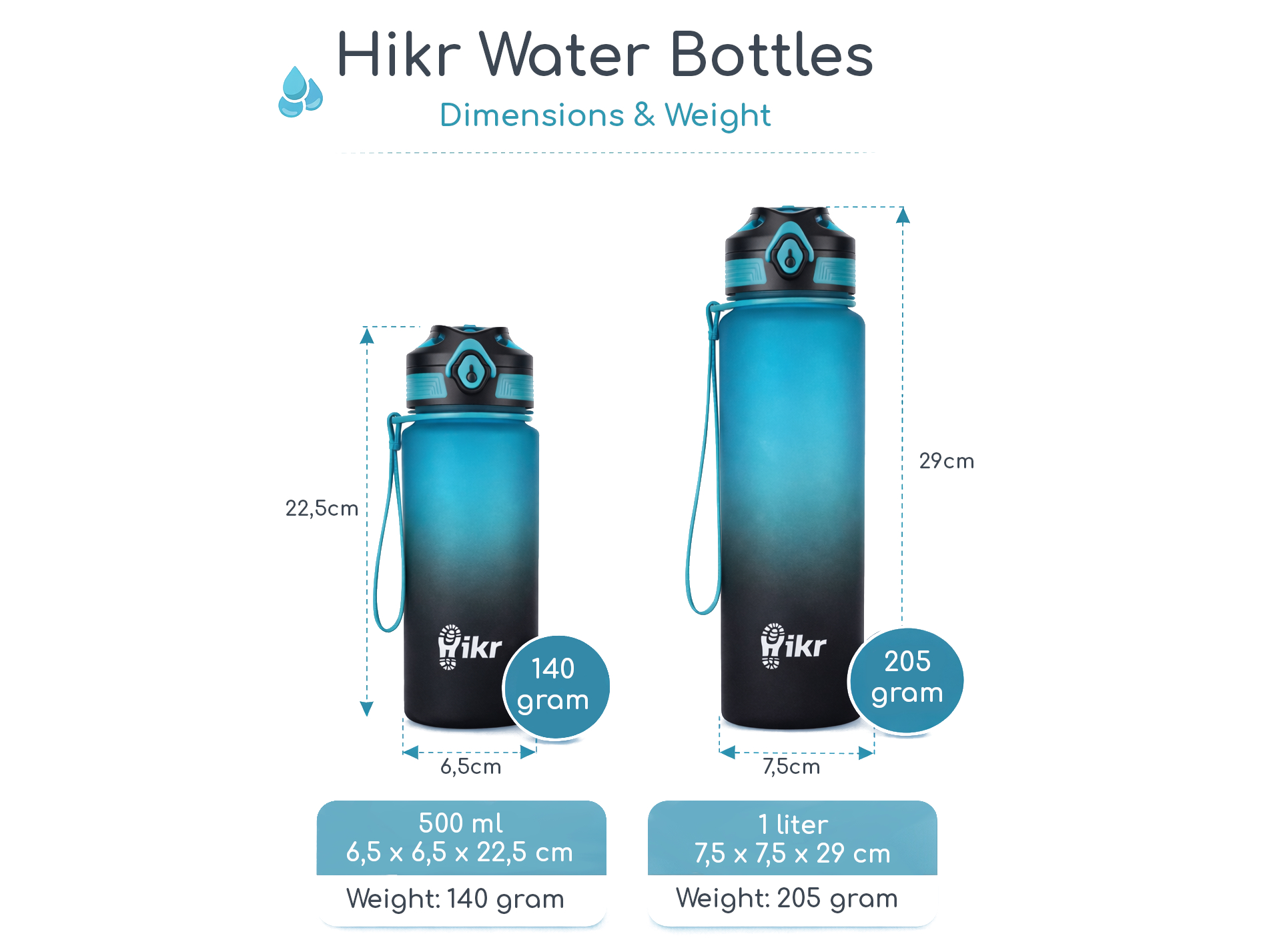 Hikr Waterfles met fruit filter - 1 liter