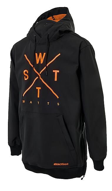 WATTS - VESTE ORBITAL