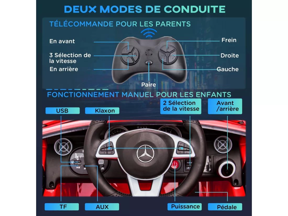 Voiture véhicule électrique enfant 6 V 5 Km/h max. télécommande effets sonores + lumineux Mercedes SLC 300 rouge