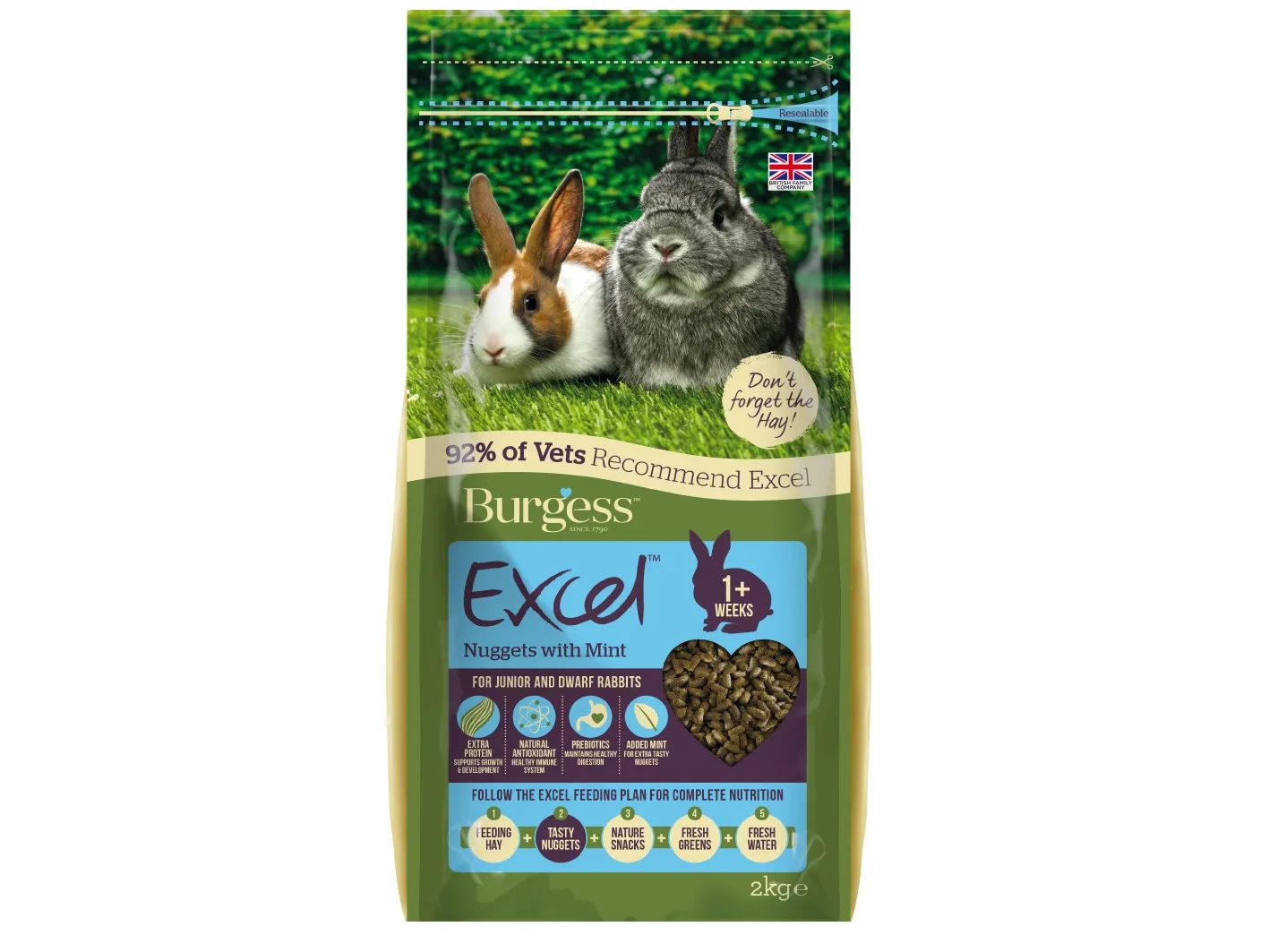 Burgess Rabbit Excel Junior & Dwarf 10 kg.