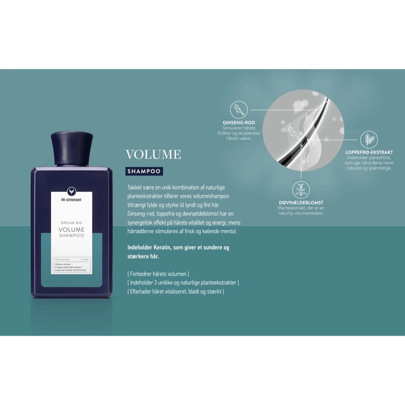 HH Simonsen Volume Shampoo 250 ml