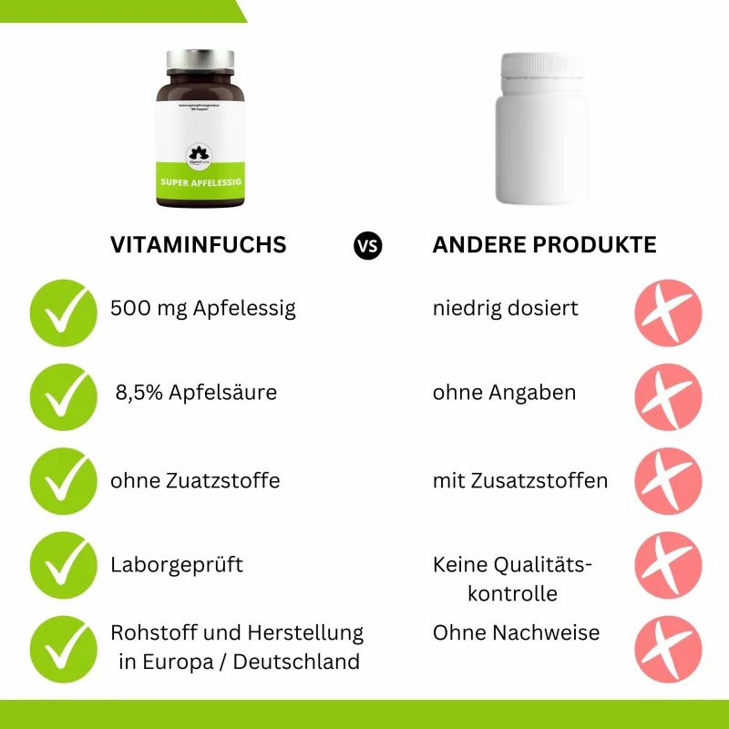 Apfelessig Kapseln hochdosiert - apple vinegar cidar von VitaminFuchs