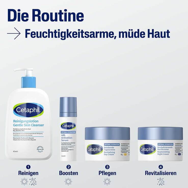Cetaphil Optimal Hydration belebende Tagescreme, 48 g